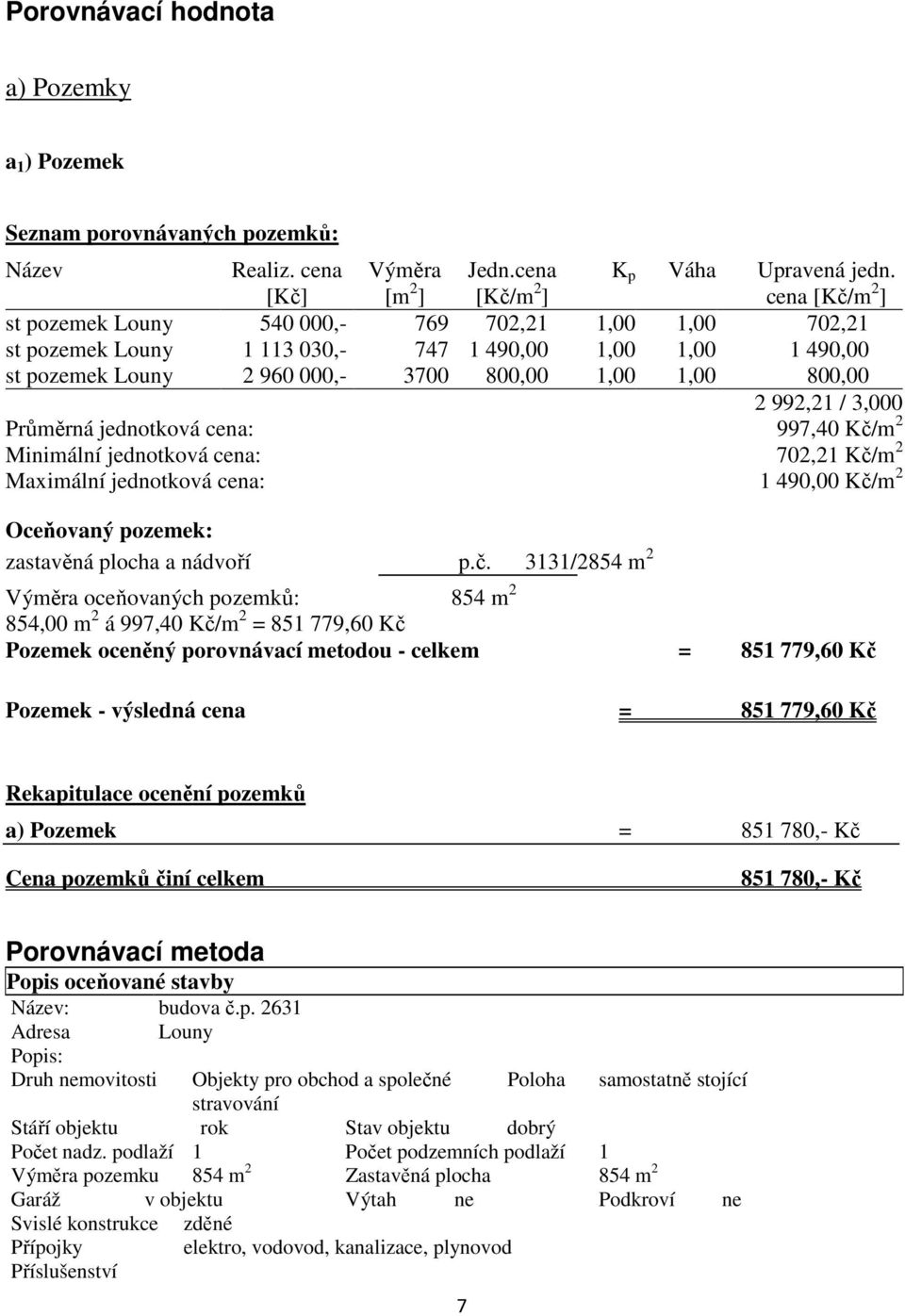 3,000 Průměrná jednotková cena: 997,40 Kč/