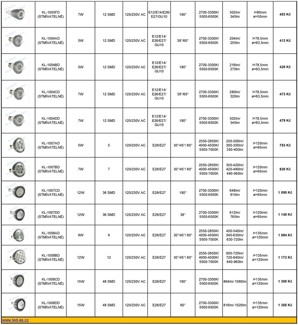KL-1004DD 7W 12 SMD 120/230V AC E12/E14/ E26/E27/ GU10 180 302lm/ 345lm l=78,5mm ø=63,5mm 479 Kč KL-1007AD 5W 5 120/230V AC E26/E27 30 /45 / 60 2550-2850K/ 4000-4500K/ 5500-7000K 250-300lm/
