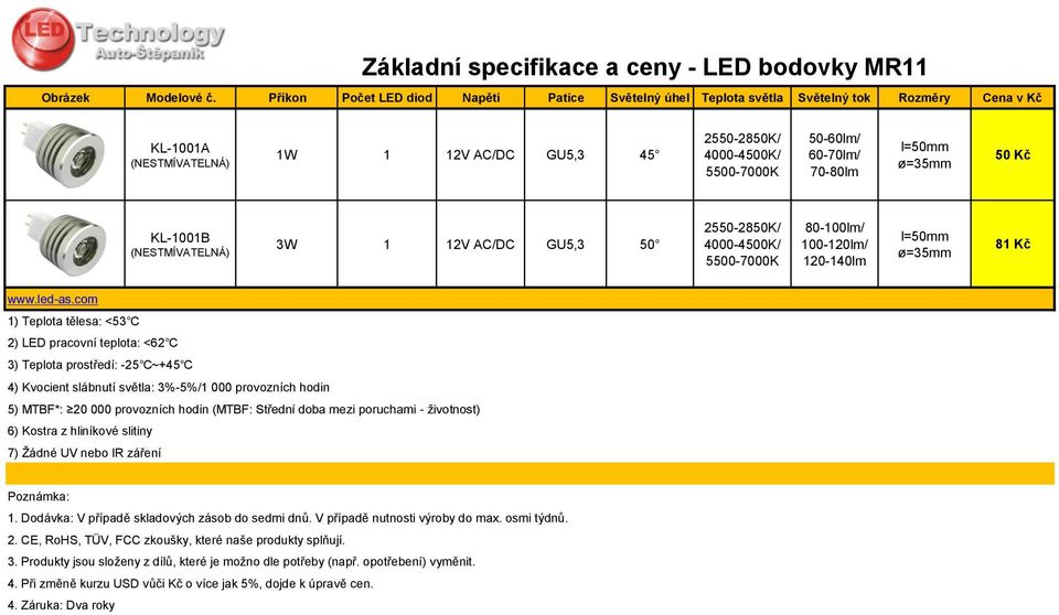 ø=35mm 50 Kč KL-1001B 3W 1 12V AC/DC GU5,3 50 2550-2850K/ 4000-4500K/ 5500-7000K 80-100lm/ 100-120lm/ 120-140lm l=50mm ø=35mm 81 Kč www.led-as.