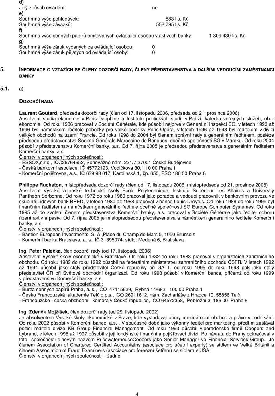 430 tis. Kč 5. INFORMACE O VZTAZÍCH SE ČLENY DOZORČÍ RADY, ČLENY PŘEDSTAVENSTVA A DALŠÍMI VEDOUCÍMI ZAMĚSTNANCI BANKY 5.1. a) DOZORČÍ RADA Laurent Goutard, předseda dozorčí rady (člen od 17.