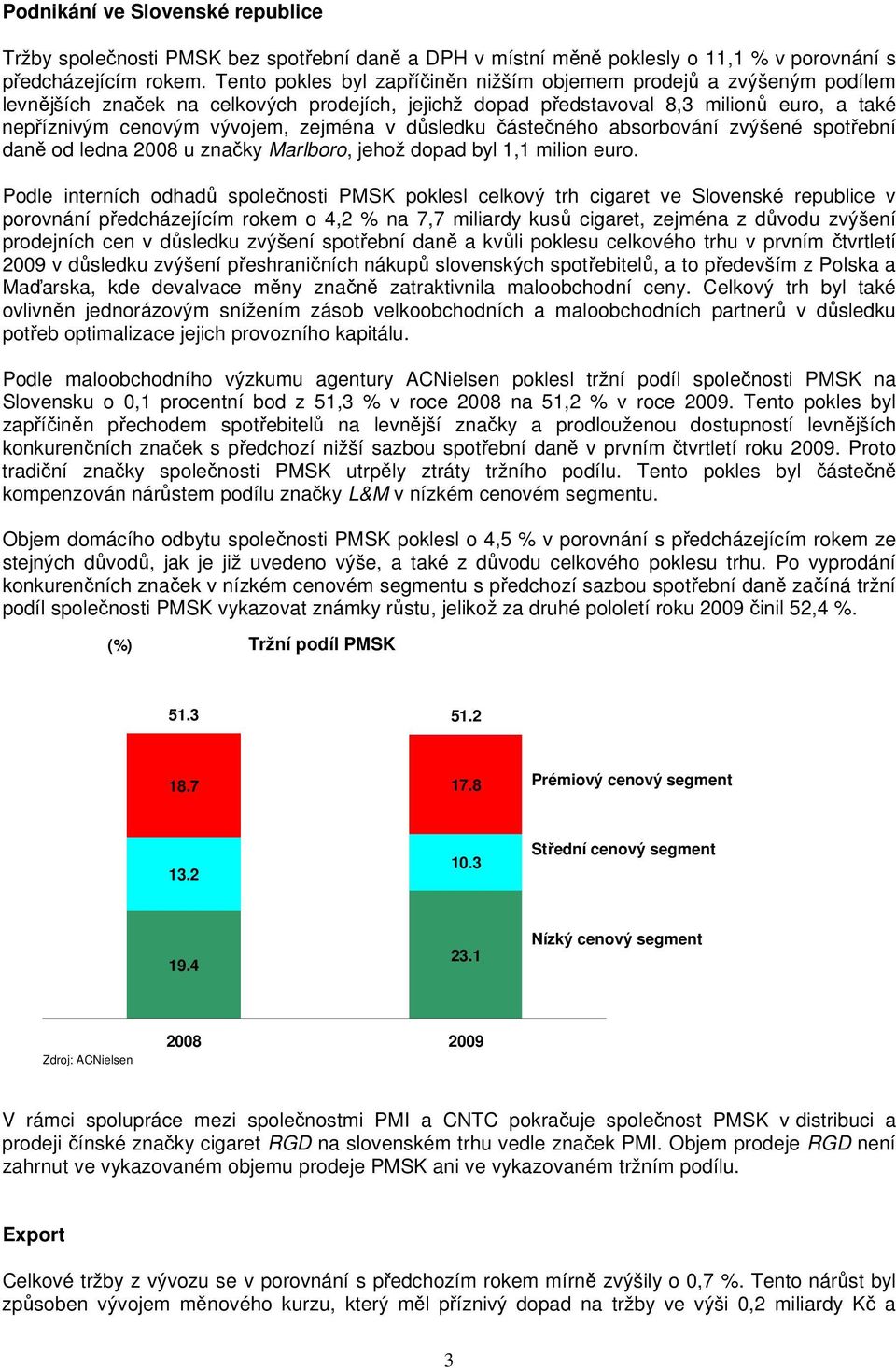 zejména v důsledku částečného absorbování zvýšené spotřební daně od ledna 2008 u značky Marlboro, jehož dopad byl 1,1 milion euro.