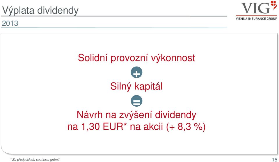 zvýšení dividendy na 1,30 EUR* na akcii