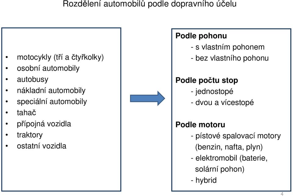 - s vlastním pohonem - bez vlastního pohonu Podle po tu stop - jednostopé - dvou a vícestopé Podle