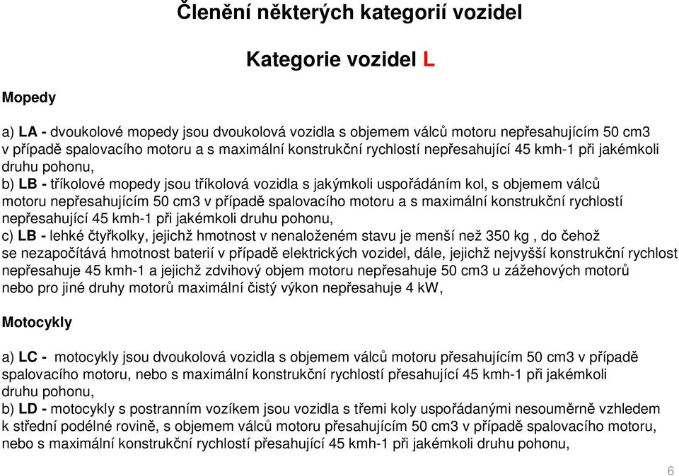 ípad spalovacího motoru a s maximální konstruk ní rychlostí nep esahující 45 kmh-1 p i jakémkoli druhu pohonu, c) LB - lehké ty kolky, jejichž hmotnost v nenaloženém stavu je menší než 350 kg, do