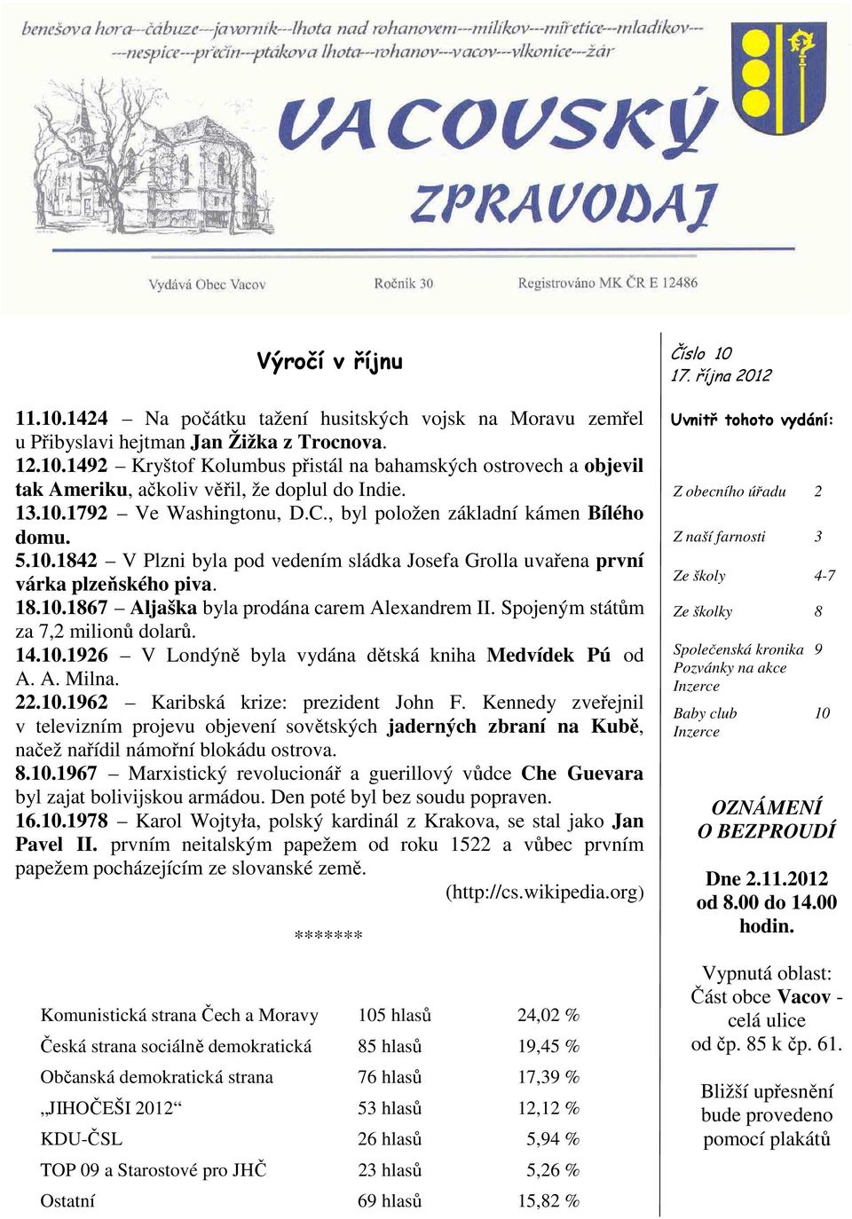 Spojeným státům za 7,2 milionů dolarů. 14.10.1926 V Londýně byla vydána dětská kniha Medvídek Pú od A. A. Milna. 22.10.1962 Karibská krize: prezident John F.