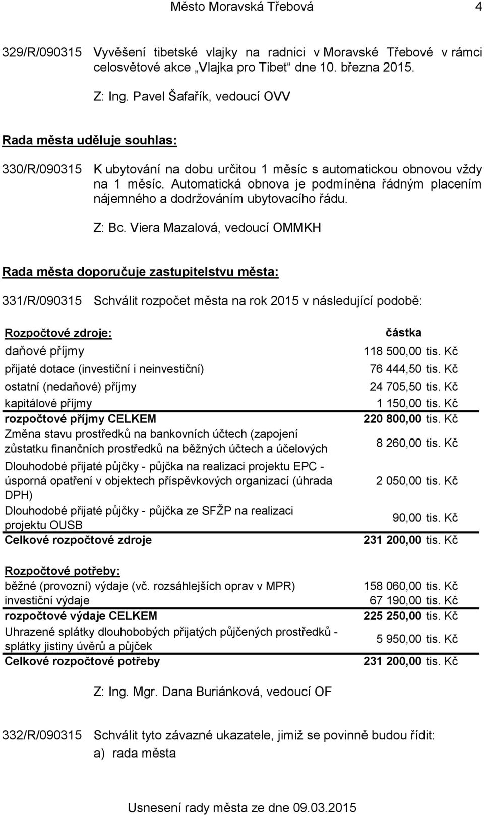 Automatická obnova je podmíněna řádným placením nájemného a dodržováním ubytovacího řádu.