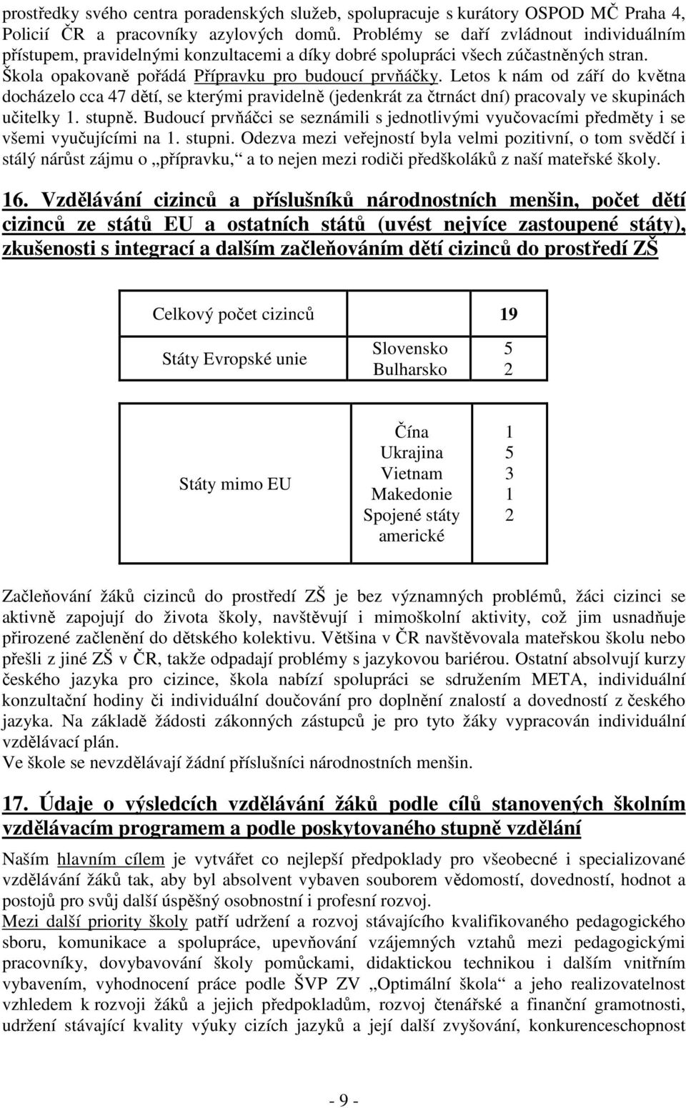 Letos k nám od září do května docházelo cca 47 dětí, se kterými pravidelně (jedenkrát za čtrnáct dní) pracovaly ve skupinách učitelky 1. stupně.