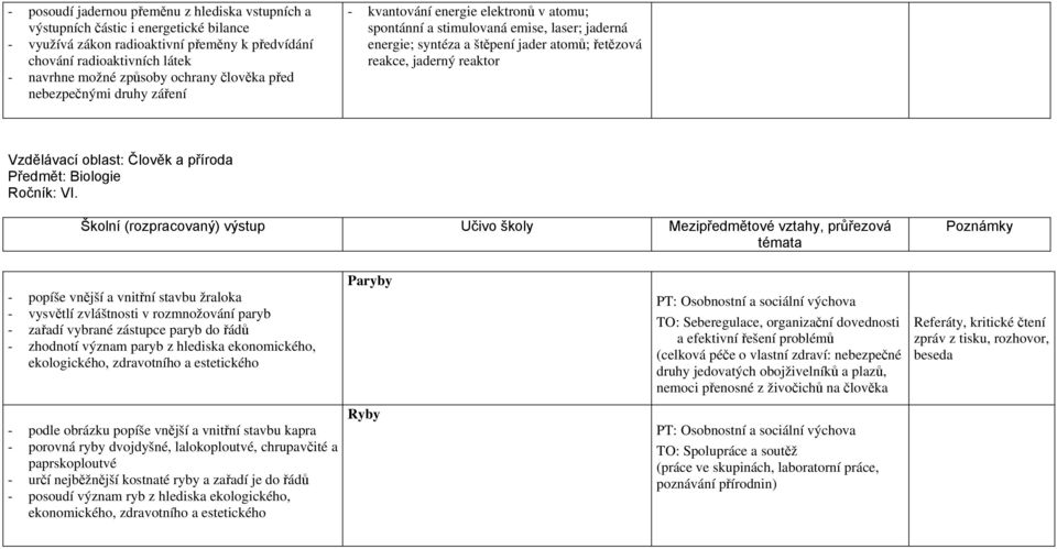 reaktor Vzdělávací oblast: Člověk a příroda Předmět: Biologie Ročník: VI.