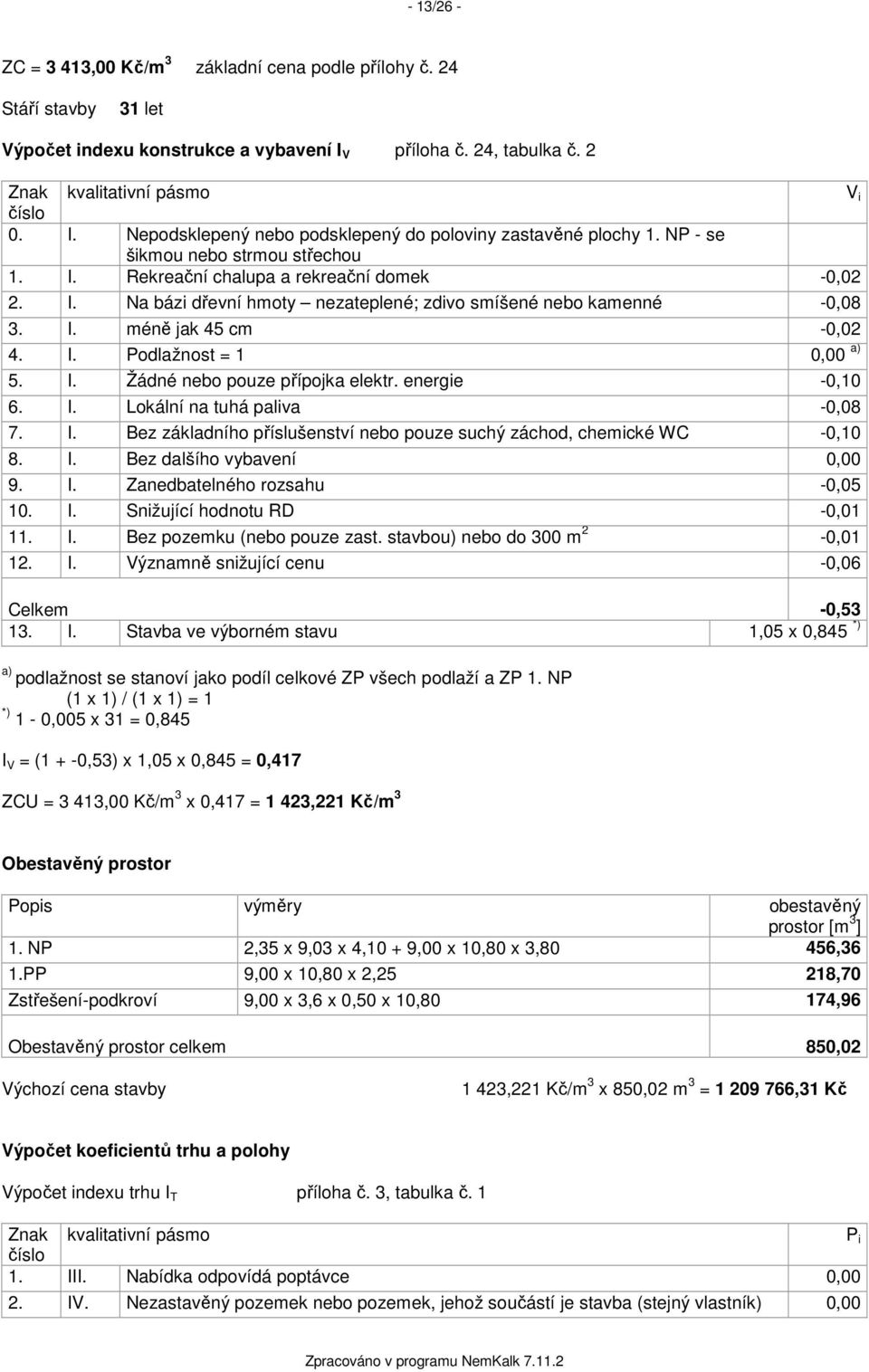 I. Žádné nebo pouze přípojka elektr. energie -0,10 6. I. Lokální na tuhá paliva -0,08 7. I. Bez základního příslušenství nebo pouze suchý záchod, chemické WC -0,10 8. I. Bez dalšího vybavení 0,00 9.