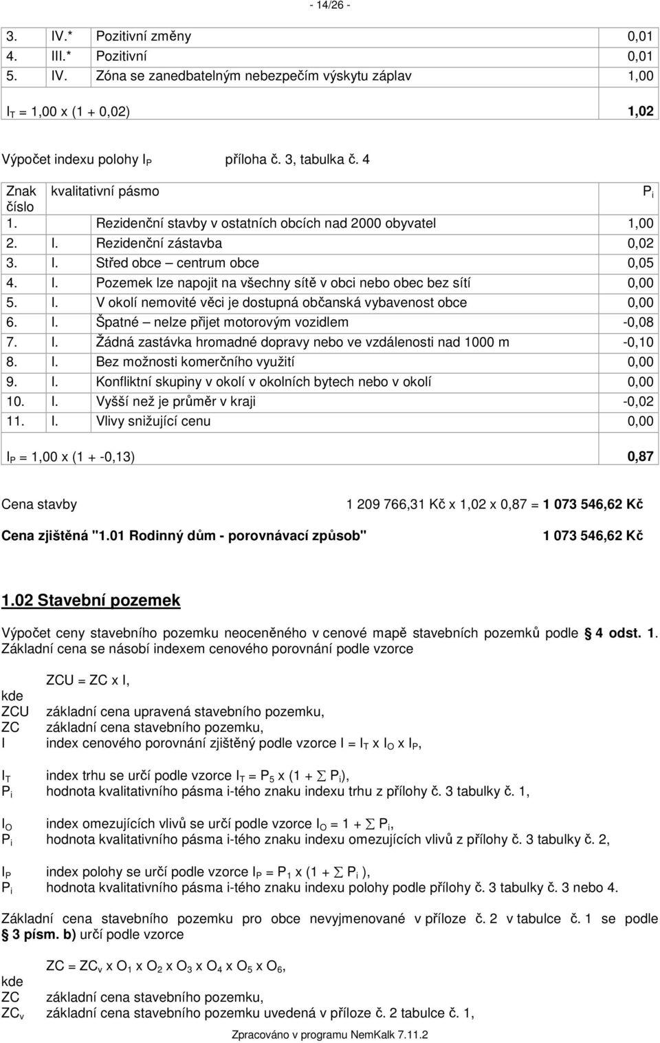 I. V okolí nemovité věci je dostupná občanská vybavenost obce 0,00 6. I. Špatné nelze přijet motorovým vozidlem -0,08 7. I. Žádná zastávka hromadné dopravy nebo ve vzdálenosti nad 1000 m -0,10 8. I. Bez možnosti komerčního využití 0,00 9.