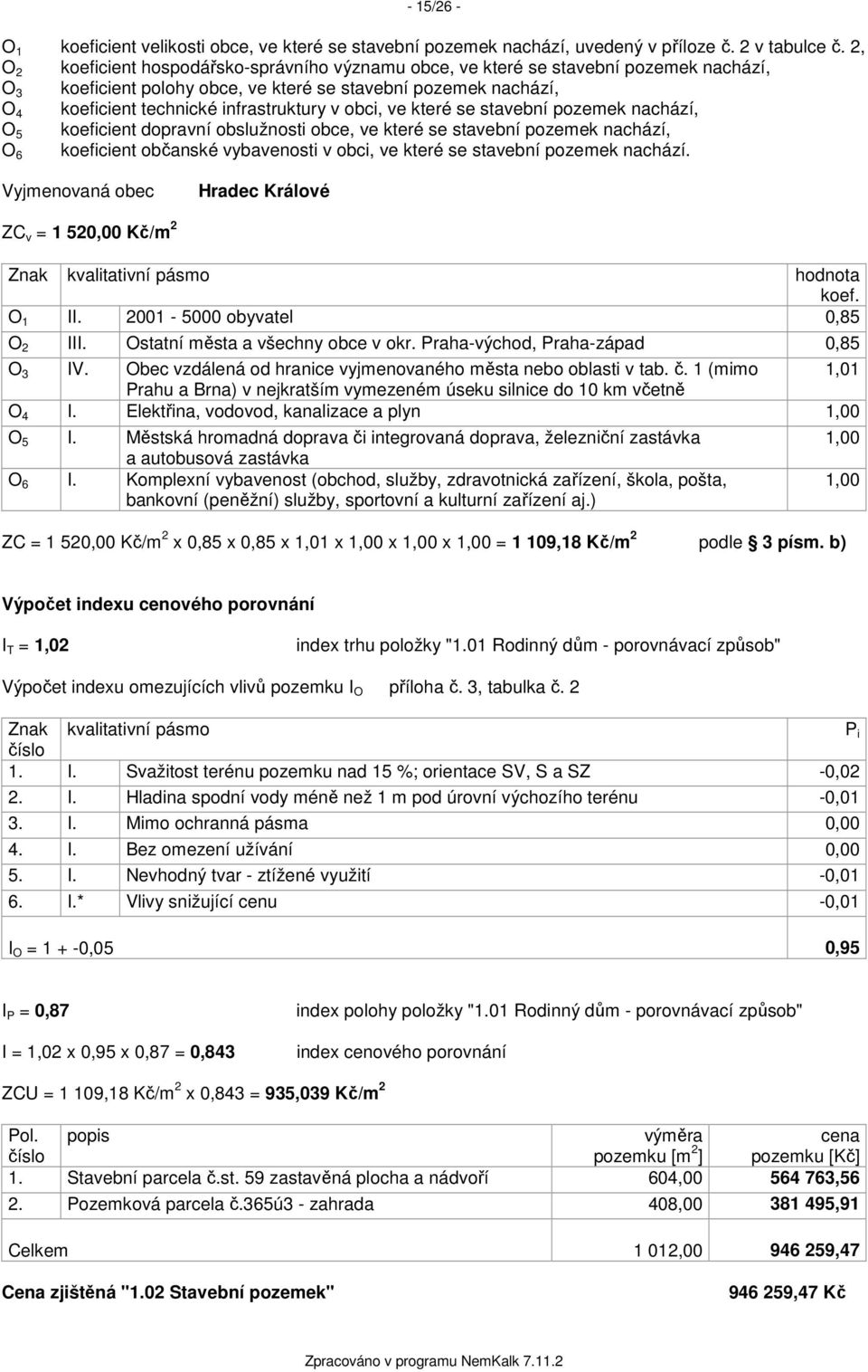 obci, ve které se stavební pozemek nachází, O 5 koeficient dopravní obslužnosti obce, ve které se stavební pozemek nachází, koeficient občanské vybavenosti v obci, ve které se stavební pozemek