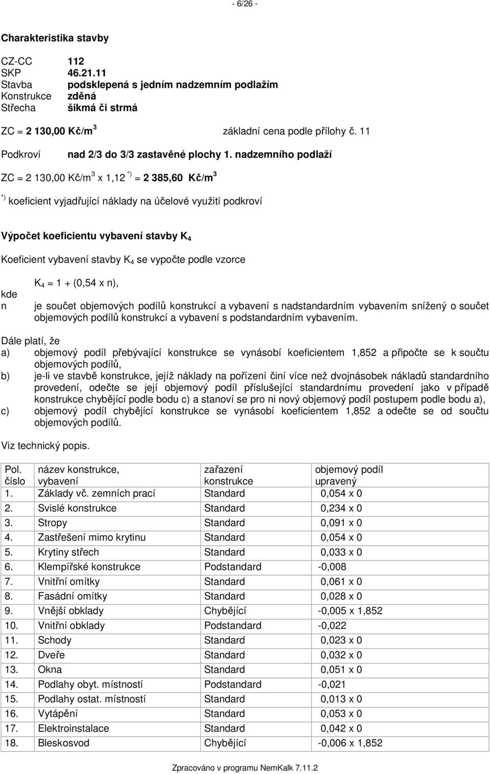 nadzemního podlaží ZC = 2 130,00 Kč/m 3 x 1,12 *) = 2 385,60 Kč/m 3 *) koeficient vyjadřující náklady na účelové využití podkroví Výpočet koeficientu vybavení stavby K 4 Koeficient vybavení stavby K