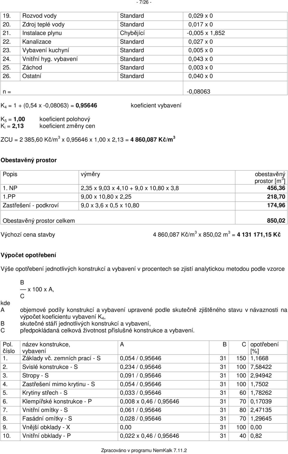 Ostatní Standard 0,040 x 0 n = -0,08063 K 4 = 1 + (0,54 x -0,08063) = 0,95646 koeficient vybavení K 5 = 1,00 K i = 2,13 koeficient polohový koeficient změny cen ZCU = 2 385,60 Kč/m 3 x 0,95646 x 1,00