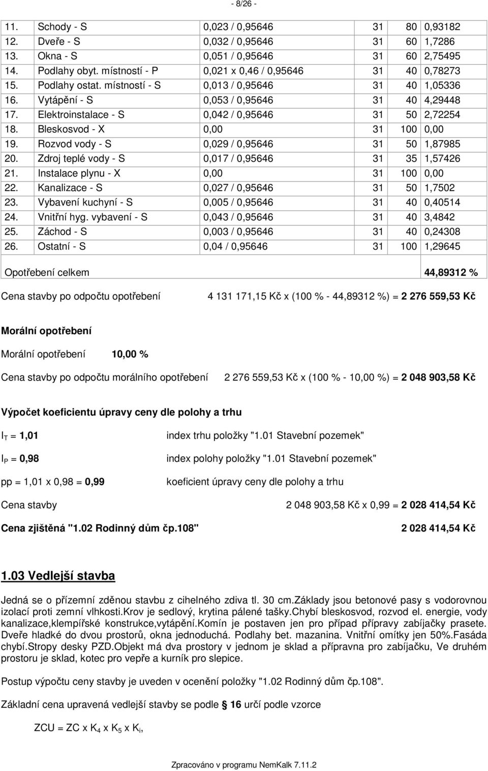 Elektroinstalace - S 0,042 / 0,95646 31 50 2,72254 18. Bleskosvod - X 0,00 31 100 0,00 19. Rozvod vody - S 0,029 / 0,95646 31 50 1,87985 20. Zdroj teplé vody - S 0,017 / 0,95646 31 35 1,57426 21.