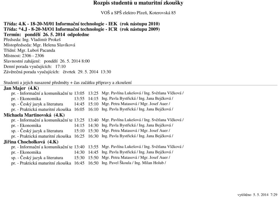 - Praktická maturitní zkouška 16:05 16:10 Ing. Pavla Bystřická / Ing. Jana Bejčková / Michaela Martinovská (4.K) pr. - Informační a komunikační te 13:25 13:40 Mgr. Pavlína Lukešová / Ing.