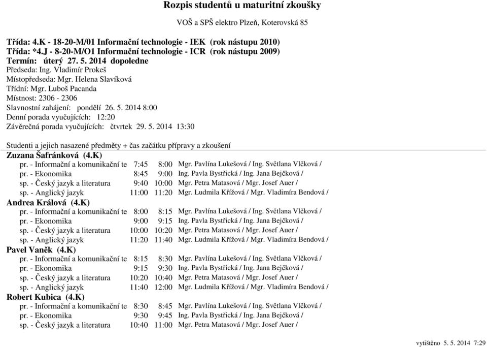 Ludmila Křížová / Mgr. Vladimíra Bendová / Andrea Králová (4.K) pr. - Informační a komunikační te 8:00 8:15 Mgr. Pavlína Lukešová / Ing. Světlana Vlčková / pr. - Ekonomika 9:00 9:15 Ing.