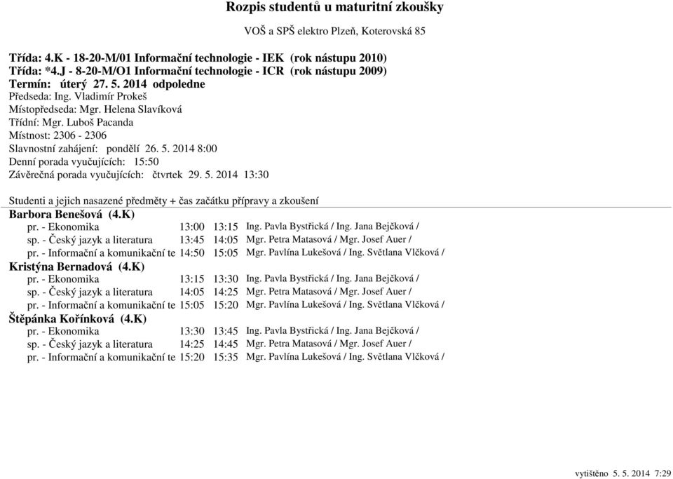 K) pr. - Ekonomika 13:15 13:30 Ing. Pavla Bystřická / Ing. Jana Bejčková / sp. - Český jazyk a literatura 14:05 14:25 Mgr. Petra Matasová / Mgr. Josef Auer / pr.
