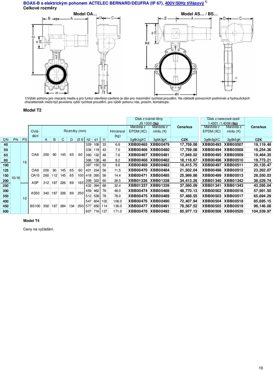 Model T2 Rozměry (mm) Hmotnost Disk z tvárné litiny JS 1030 (3g) Manžeta z EPDM (XC) Manžeta z nitrilu (K) Disk z nerezové oceli 1.4301 /1.
