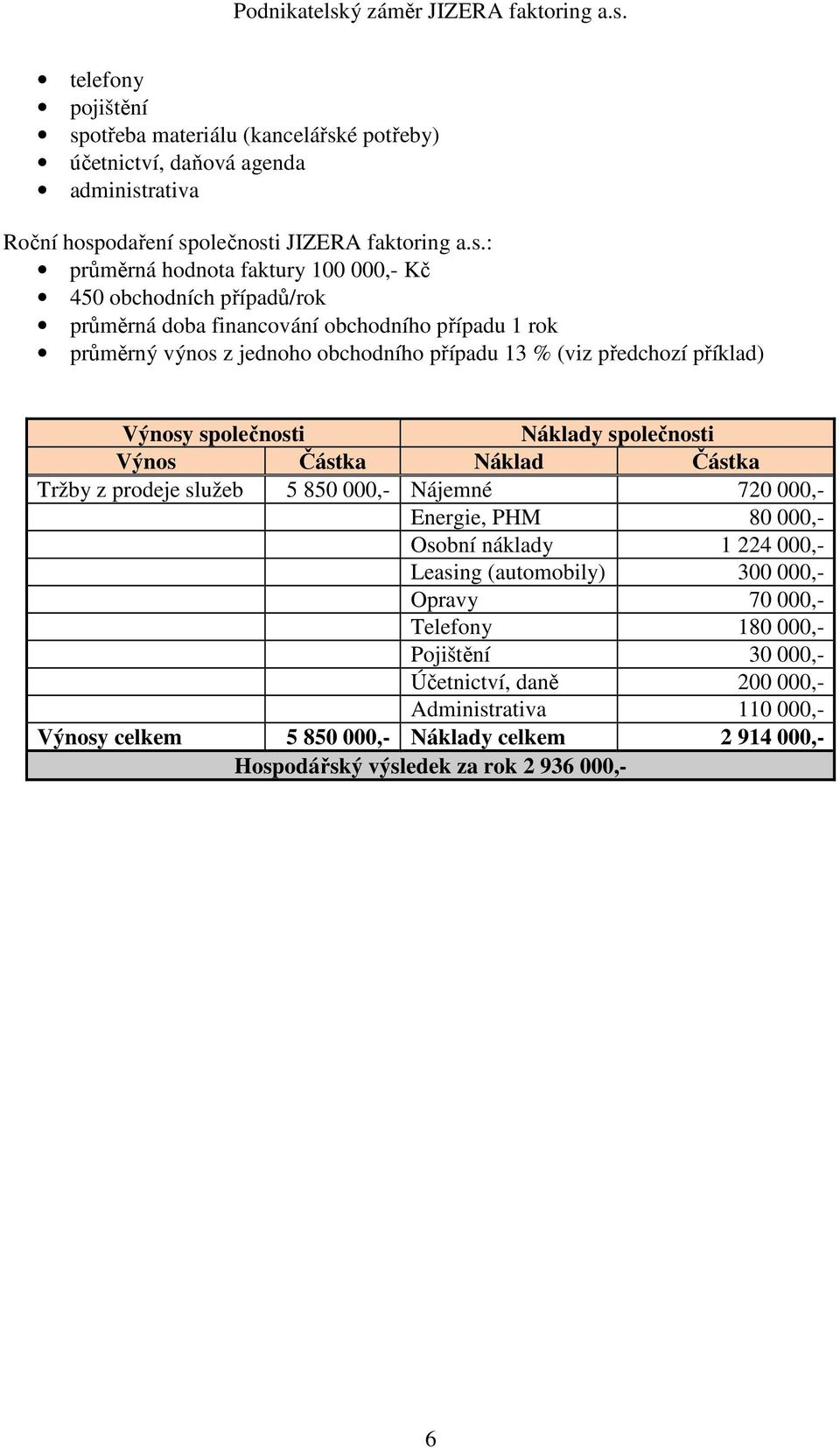 é potřeby) účetnictví, daňová agenda administ