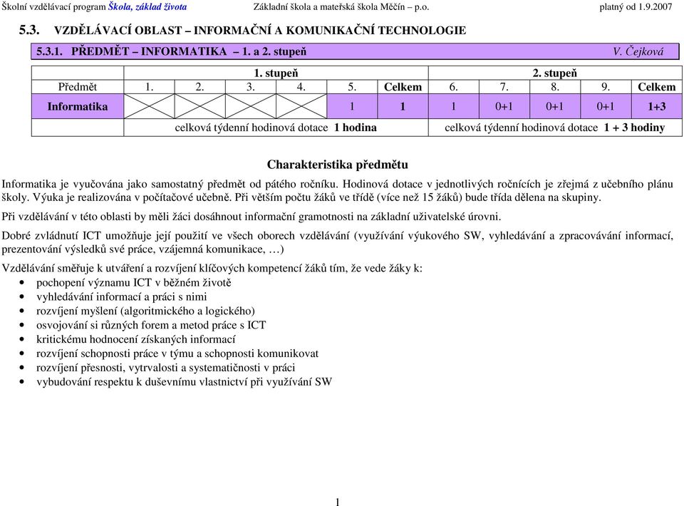 předmět od pátého ročníku. Hodinová dotace v jednotlivých ročnících je zřejmá z učebního plánu školy. Výuka je realizována v počítačové učebně.