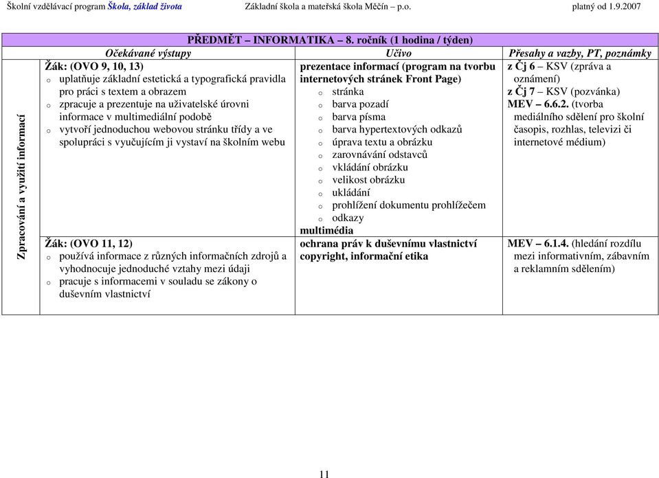 oznámení) pro práci s textem a obrazem o stránka z Čj 7 KSV (pozvánka) o zpracuje a prezentuje na uživatelské úrovni o barva pozadí MEV 6.6.2.