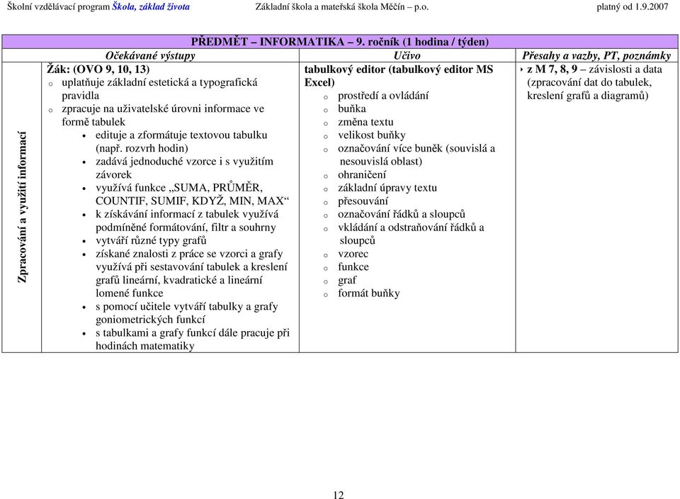 pravidla o prostředí a ovládání kreslení grafů a diagramů) o zpracuje na uživatelské úrovni informace ve o buňka formě tabulek o změna textu edituje a zformátuje textovou tabulku o velikost buňky