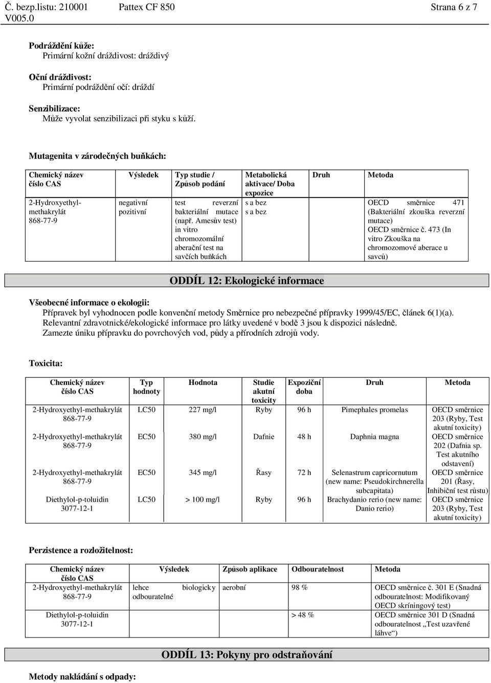 Mutagenita v zárode ných bu kách: 2-Hydroxyethylmethakrylát 868-77-9 Výsledek Typ studie / Zp sob podání negativní pozitivní test reverzní bakteriální mutace (nap.