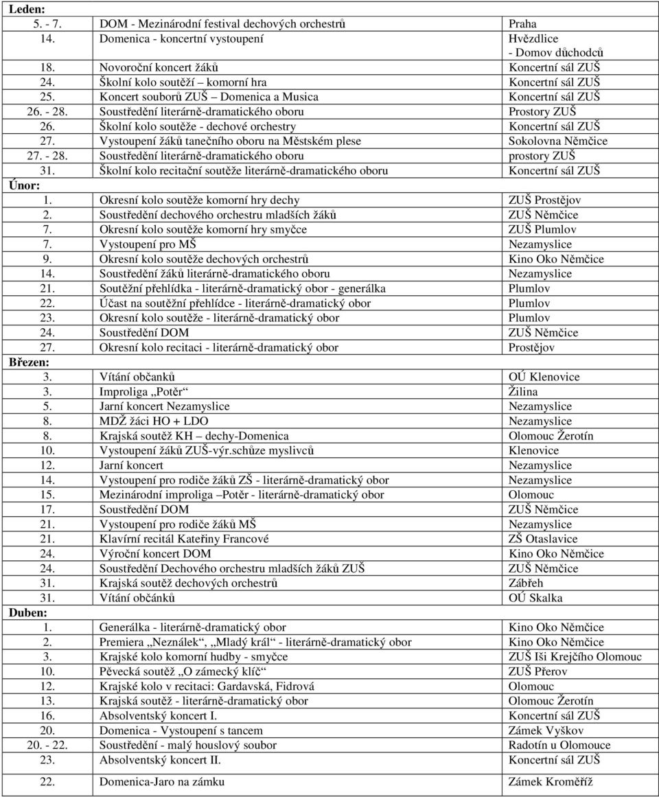 Školní kolo soutěže - dechové orchestry Koncertní sál ZUŠ 27. Vystoupení žáků tanečního oboru na Městském plese Sokolovna Němčice 27. - 28. Soustředění literárně-dramatického oboru prostory ZUŠ 31.