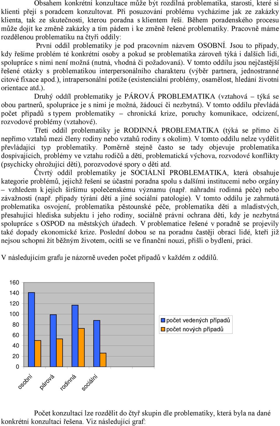 Během poradenského procesu může dojít ke změně zakázky a tím pádem i ke změně řešené problematiky.