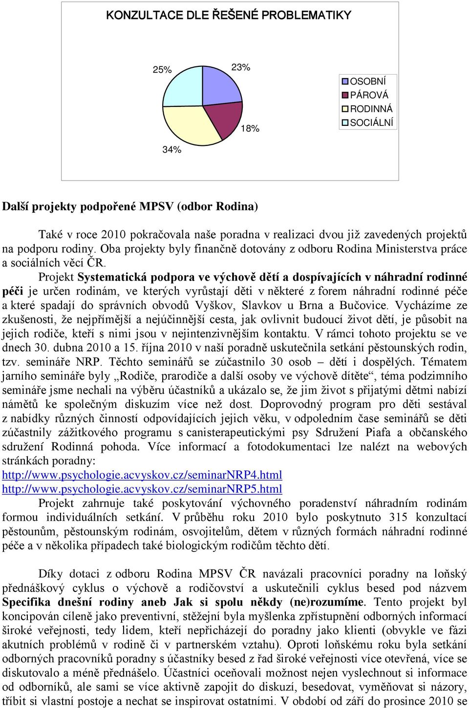 Projekt Systematická podpora ve výchově dětí a dospívajících v náhradní rodinné péči je určen rodinám, ve kterých vyrůstají děti v některé z forem náhradní rodinné péče a které spadají do správních