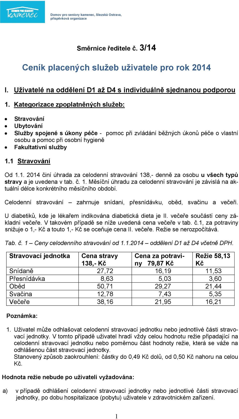 Kategorizace zpoplatněných služeb: Stravování Ubytování Služby spojené s úkony péče - pomoc při zvládání běžných úkonů péče o vlastní osobu a pomoc při osobní hygieně Fakultativní služby 1.