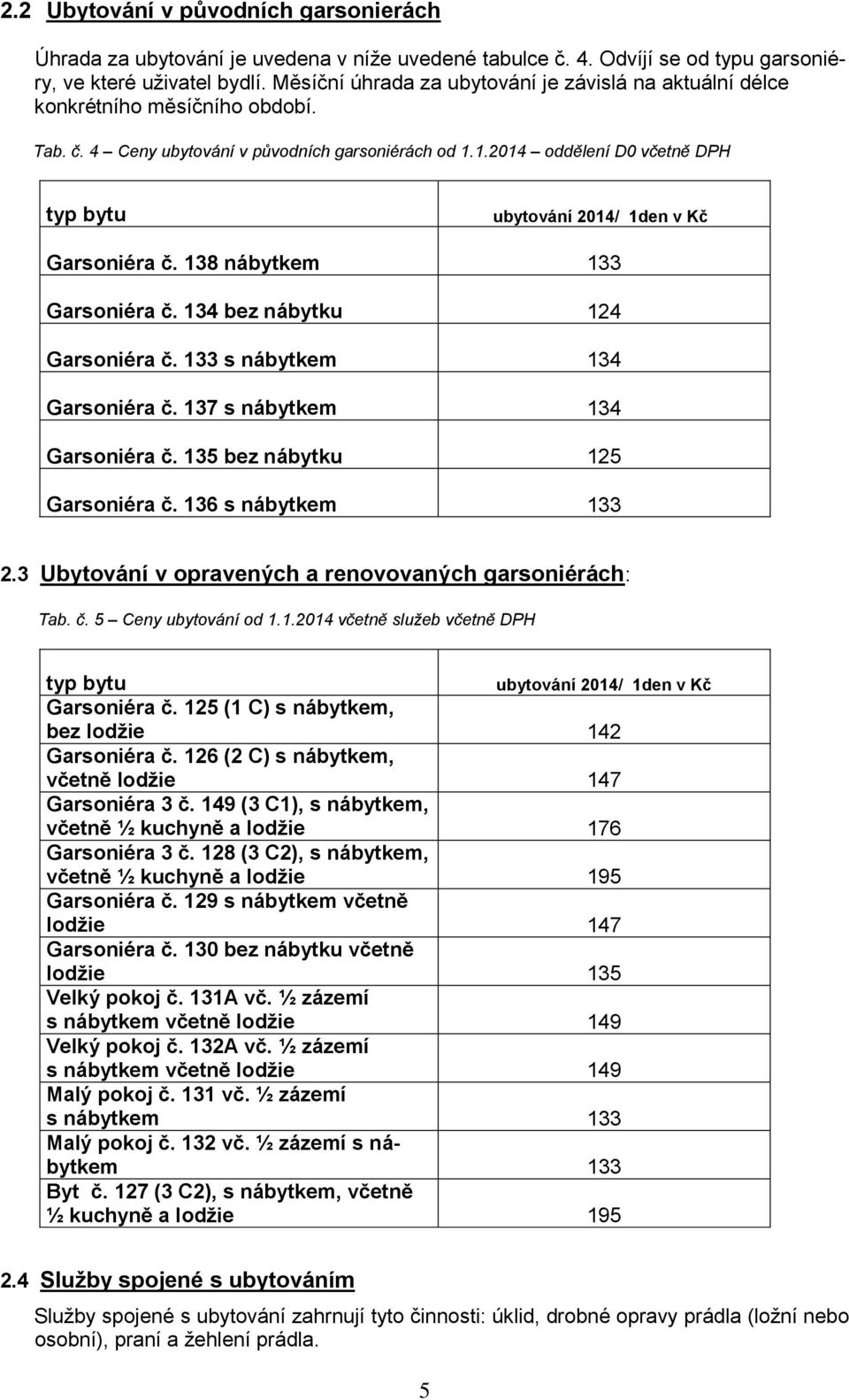 1.2014 oddělení D0 včetně DPH typ bytu ubytování 2014/ 1den v Kč Garsoniéra č. 138 nábytkem 133 Garsoniéra č. 134 bez nábytku 124 Garsoniéra č. 133 s nábytkem 134 Garsoniéra č.