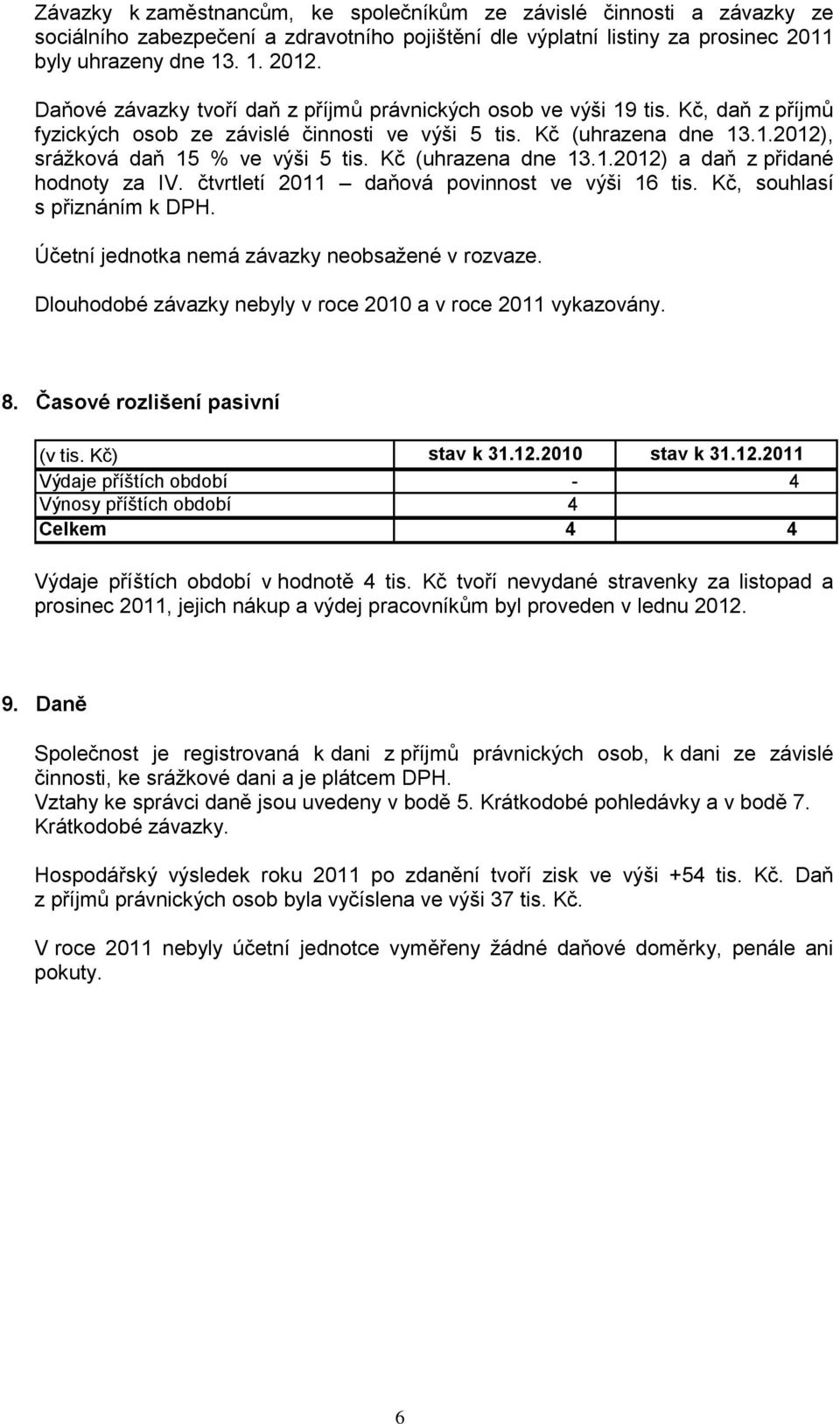 Kč (uhrazena dne 13.1.2012) a daň z přidané hodnoty za IV. čtvrtletí 2011 daňová povinnost ve výši 16 tis. Kč, souhlasí s přiznáním k DPH. Účetní jednotka nemá závazky neobsažené v rozvaze.