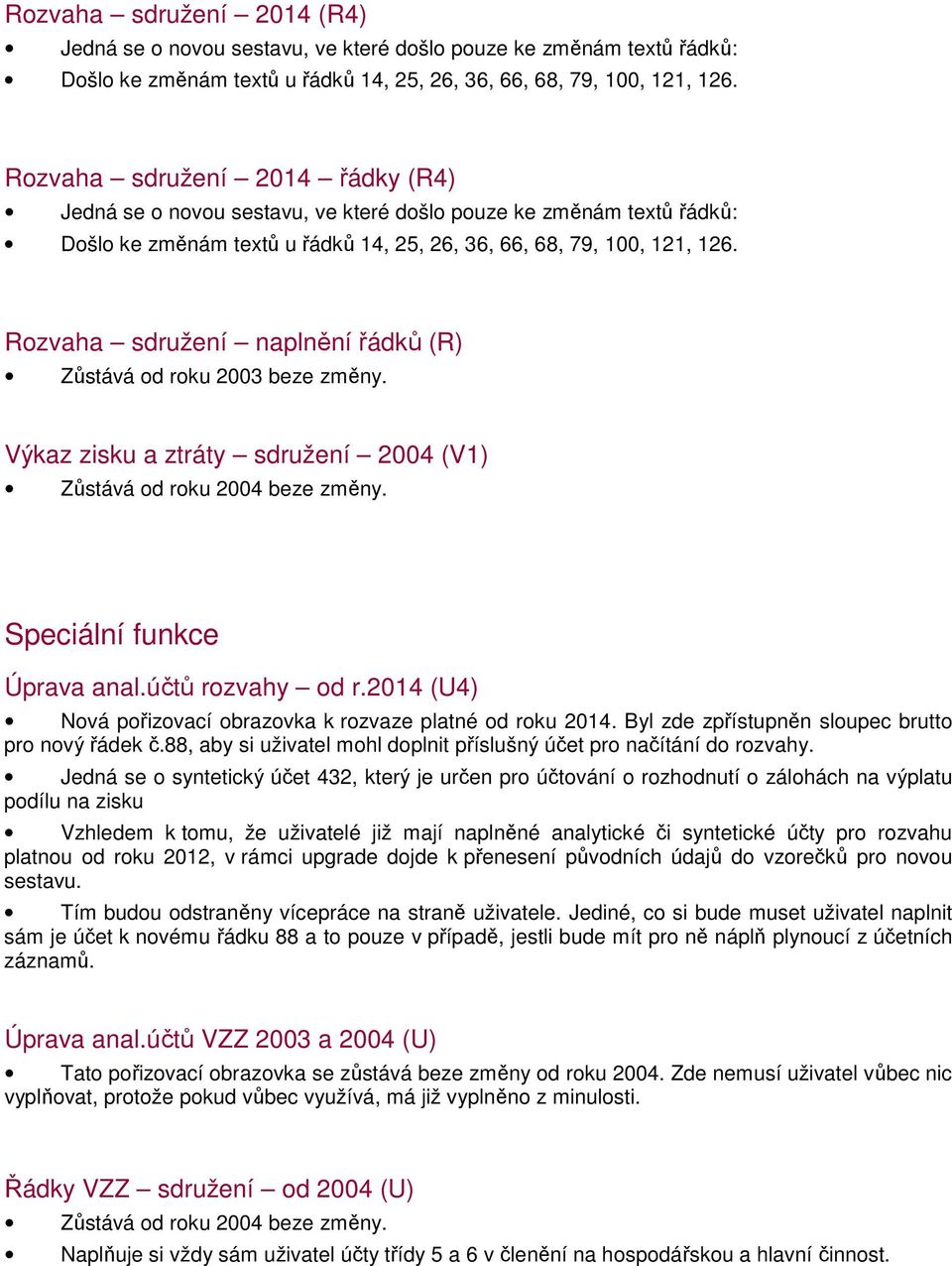 Rozvaha sdružení naplnění řádků (R) Zůstává od roku 2003 beze změny. Výkaz zisku a ztráty sdružení 2004 (V1) Zůstává od roku 2004 beze změny. Speciální funkce Úprava anal.účtů rozvahy od r.