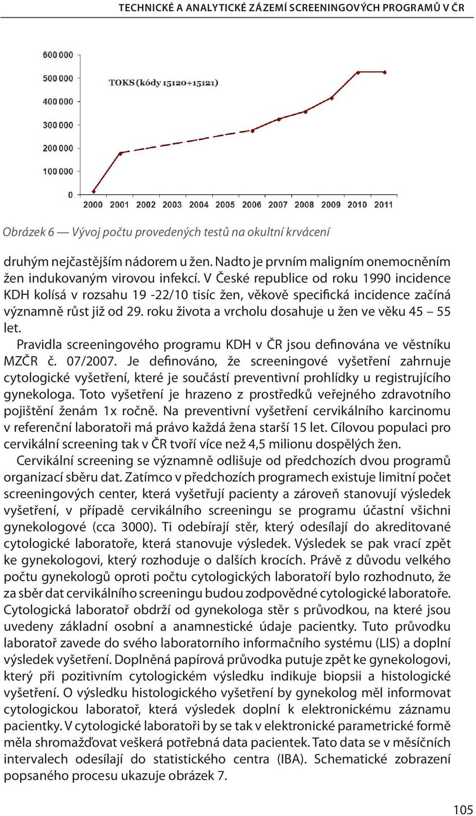 Pravidla screeningového programu KDH v ČR jsou definována ve věstníku MZČR č. 07/2007.