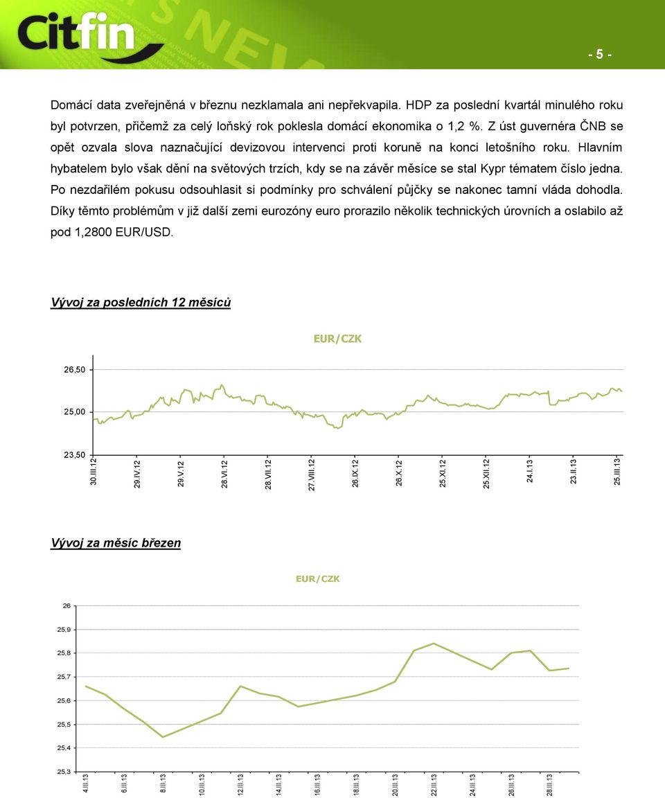 HDP za poslední kvartál minulého roku byl potvrzen, přičemž za celý loňský rok poklesla domácí ekonomika o 1,2 %.