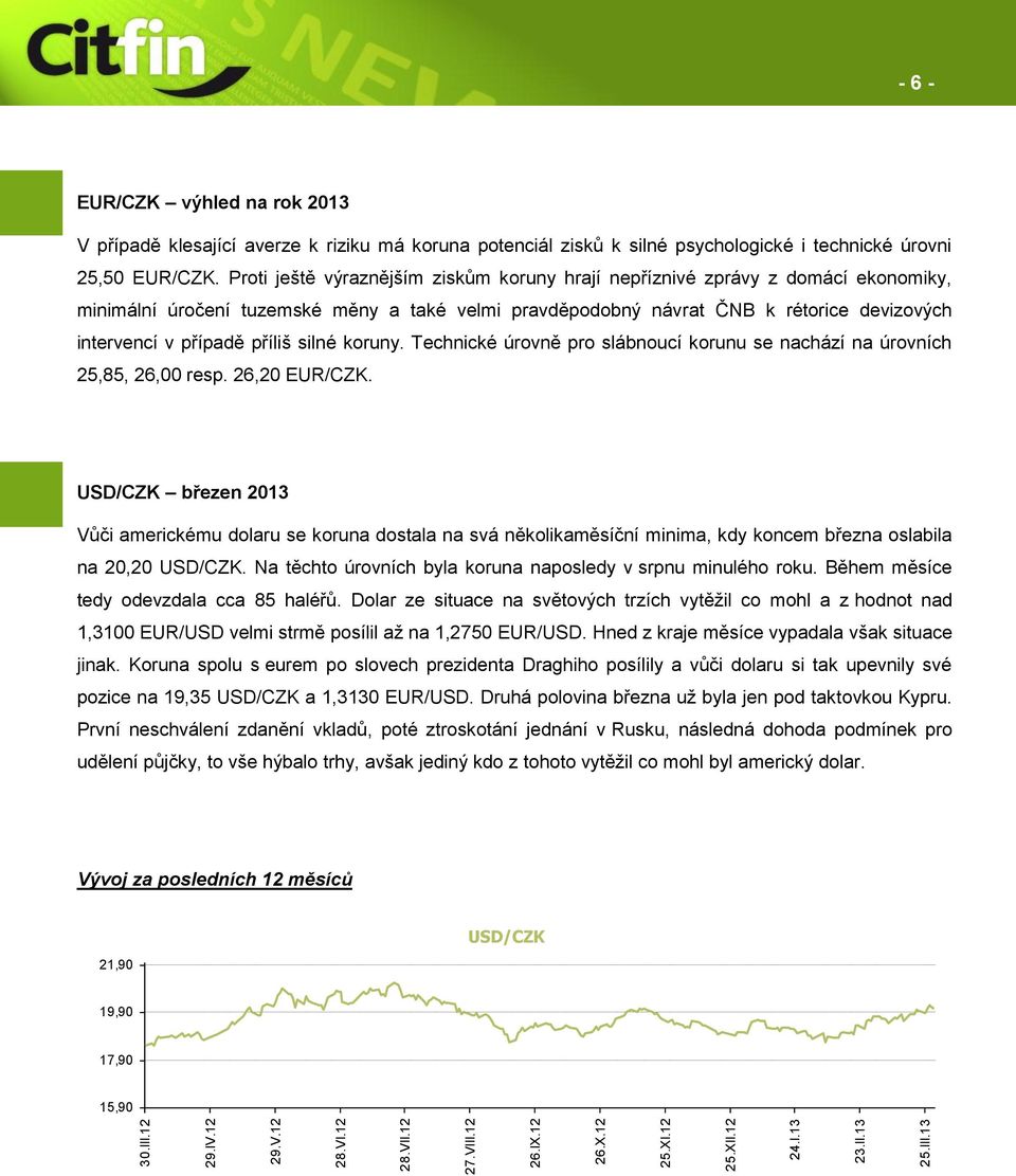 příliš silné koruny. Technické úrovně pro slábnoucí korunu se nachází na úrovních 25,85, 26,00 resp. 26,20 EUR/CZK.