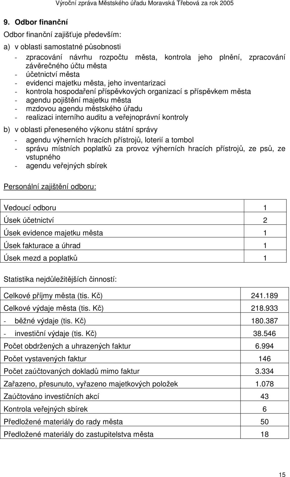 auditu a veřejnoprávní kontroly b) v oblasti přeneseného výkonu státní správy - agendu výherních hracích přístrojů, loterií a tombol - správu místních poplatků za provoz výherních hracích přístrojů,