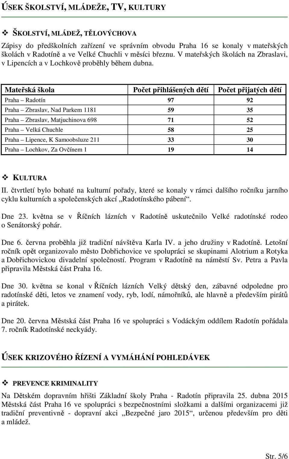 Mateřská škola Počet přihlášených dětí Počet přijatých dětí Praha Radotín 97 92 Praha Zbraslav, Nad Parkem 1181 59 35 Praha Zbraslav, Matjuchinova 698 71 52 Praha Velká Chuchle 58 25 Praha Lipence, K