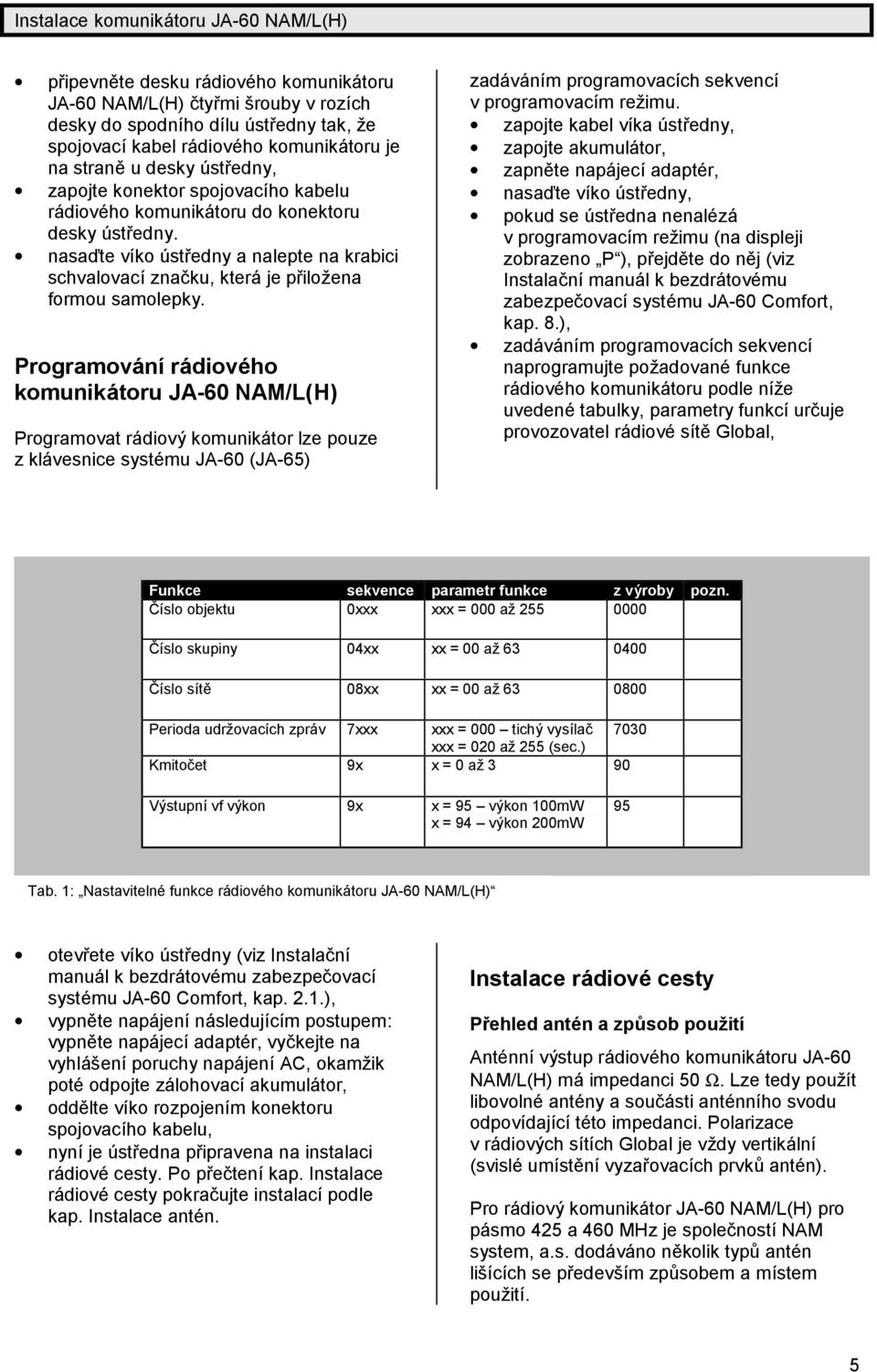 nasaďte víko ústředny a nalepte na krabici schvalovacíznačku, která je přiložena formou samolepky.