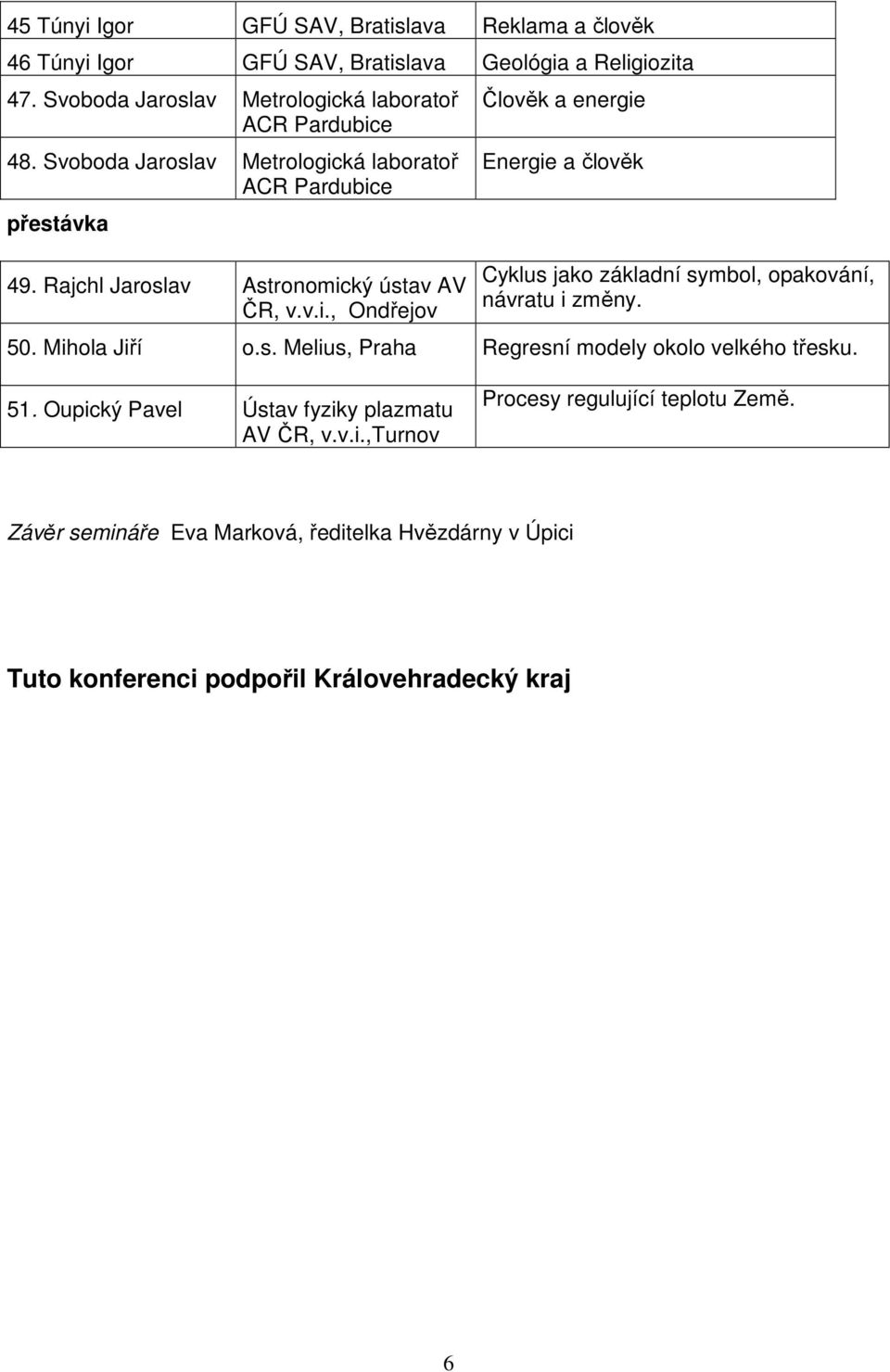 Rajchl Jaroslav Astronomický ústav AV Člověk a energie Energie a člověk Cyklus jako základní symbol, opakování, návratu i změny. 50.