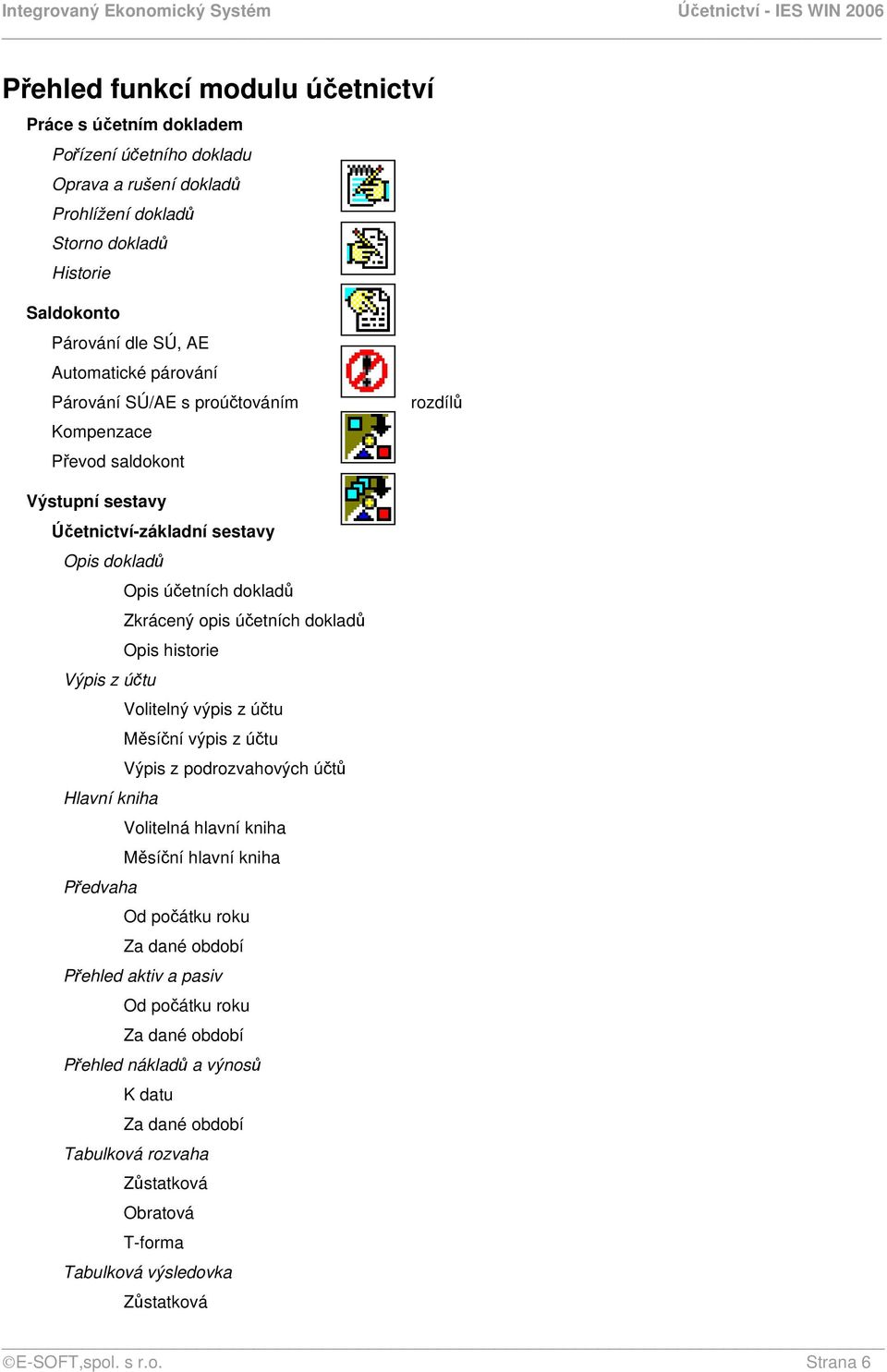 Zkrácený opis účetních dokladů Opis historie Volitelný výpis z účtu Měsíční výpis z účtu Výpis z podrozvahových účtů Volitelná hlavní kniha Měsíční hlavní kniha Od počátku roku Za dané období