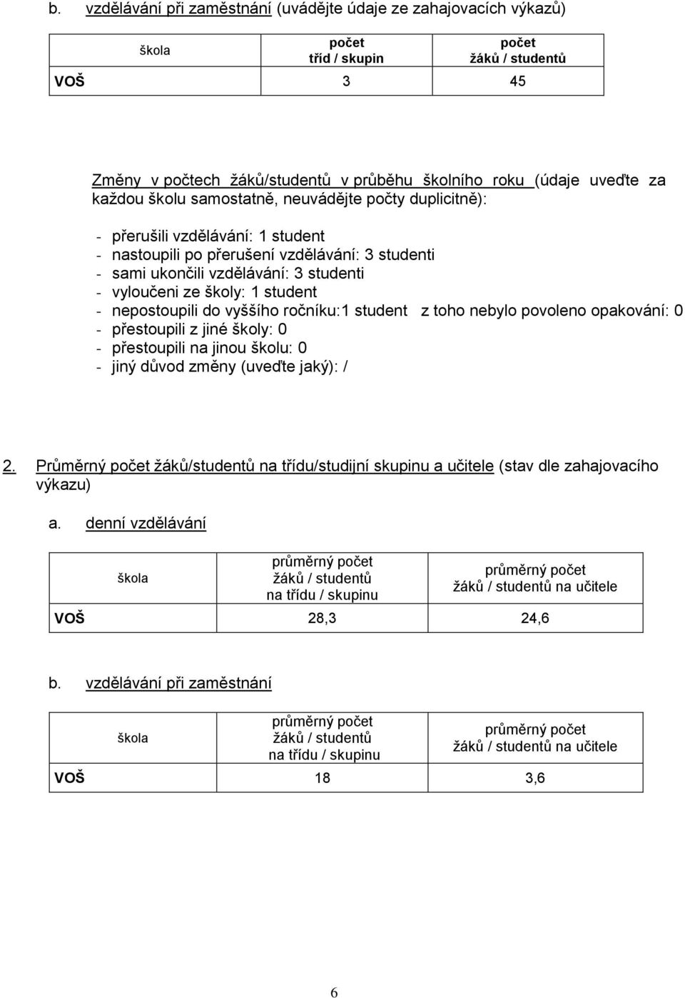 nepostoupili do vyššího ročníku: student z toho nebylo povoleno opakování: 0 - přestoupili z jiné školy: 0 - přestoupili na jinou školu: 0 - jiný důvod změny (uveďte jaký): / 2.