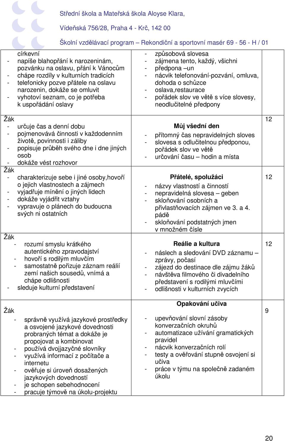 ve větě s více slovesy, neodlučitelné předpony - určuje čas a denní dobu - pojmenovává činnosti v každodenním životě, povinnosti i záliby - popisuje průběh svého dne i dne jiných osob - dokáže vést