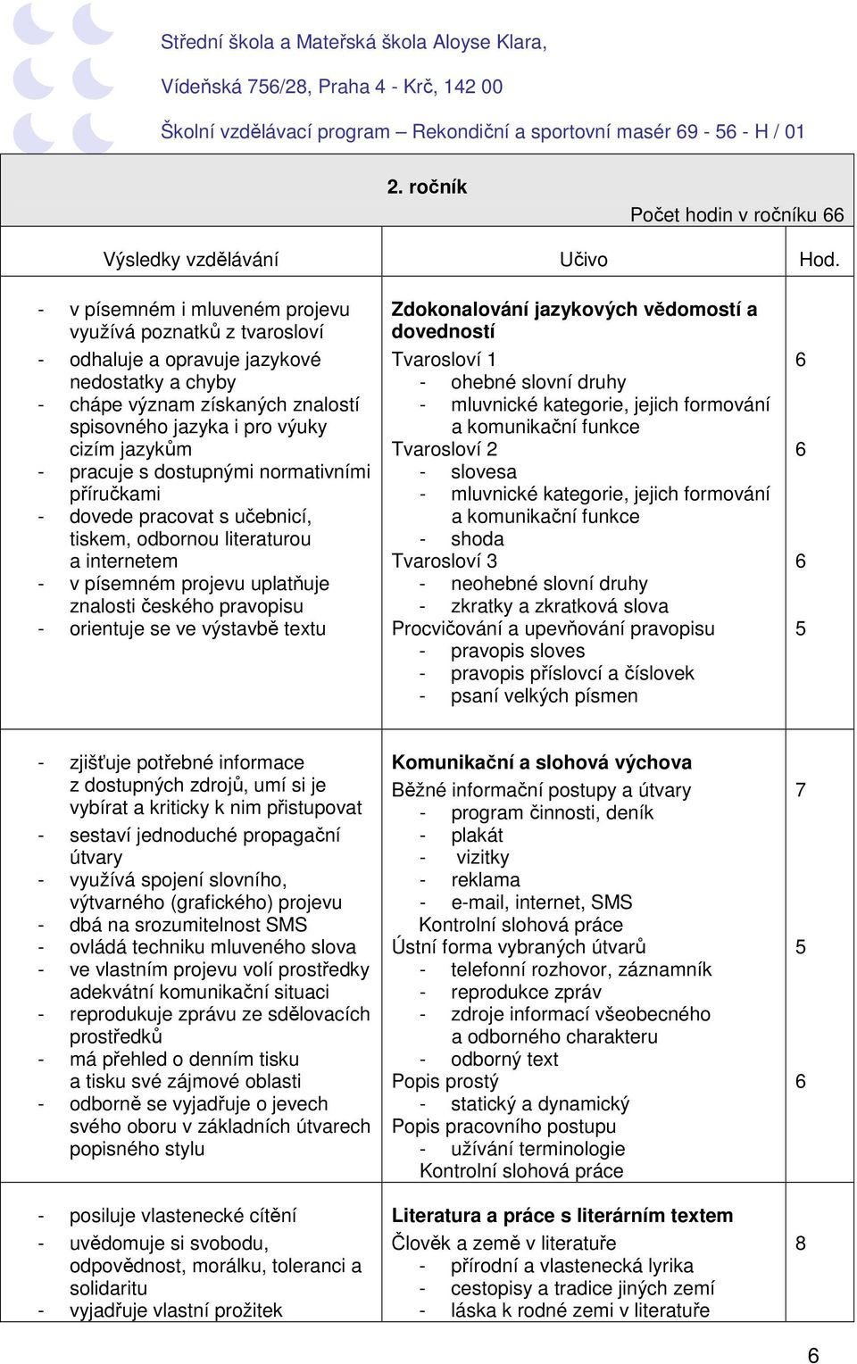 s dostupnými normativními příručkami - dovede pracovat s učebnicí, tiskem, odbornou literaturou a internetem - v písemném projevu uplatňuje znalosti českého pravopisu - orientuje se ve výstavbě textu