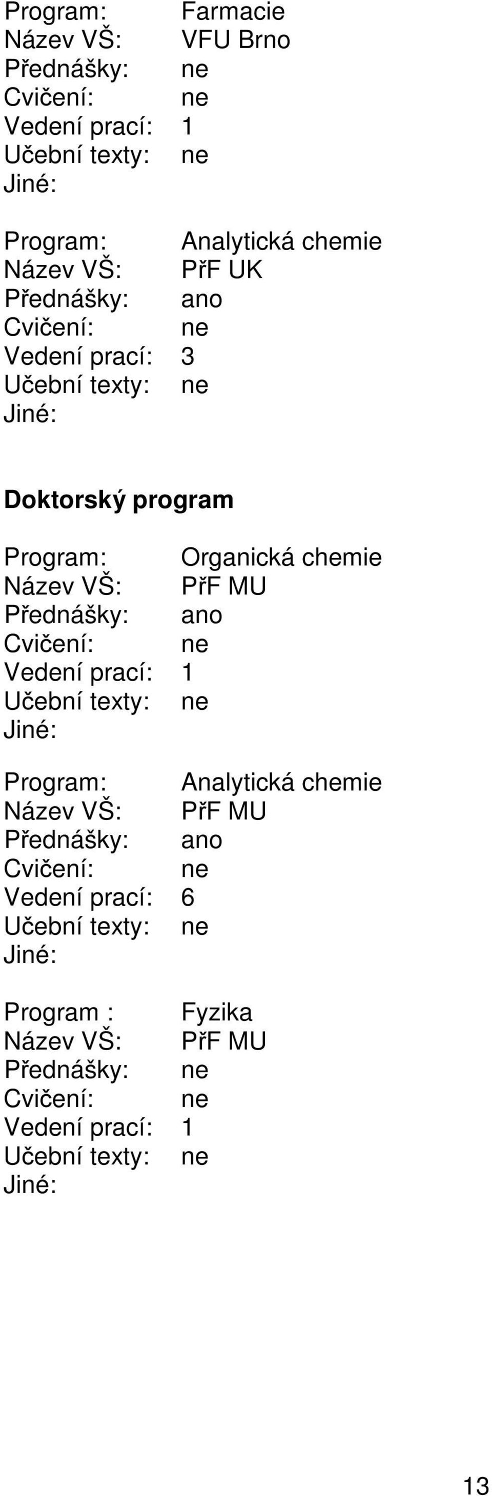Přednášky: ano Cvičení: ne Vedení prací: 1 Učební texty: ne Jiné: Program: Analytická chemie Název VŠ: PřF MU Přednášky: ano Cvičení: ne