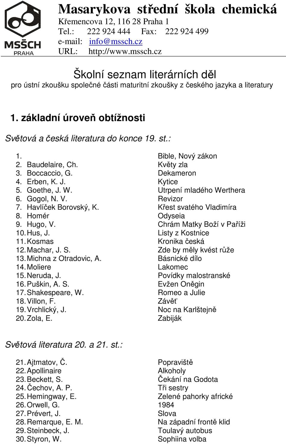 základní úroveň obtížnosti Světová a česká literatura do konce 19. st.: 1. Bible, Nový zákon 2. Baudelaire, Ch. Květy zla 3. Boccaccio, G. Dekameron 4. Erben, K. J. Kytice 5. Goethe, J. W.