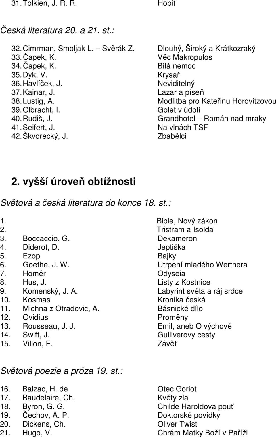 Na vlnách TSF 42. Škvorecký, J. Zbabělci 2. vyšší úroveň obtížnosti Světová a česká literatura do konce 18. st.: 1. Bible, Nový zákon 2. Tristram a Isolda 3. Boccaccio, G. Dekameron 4. Diderot, D.