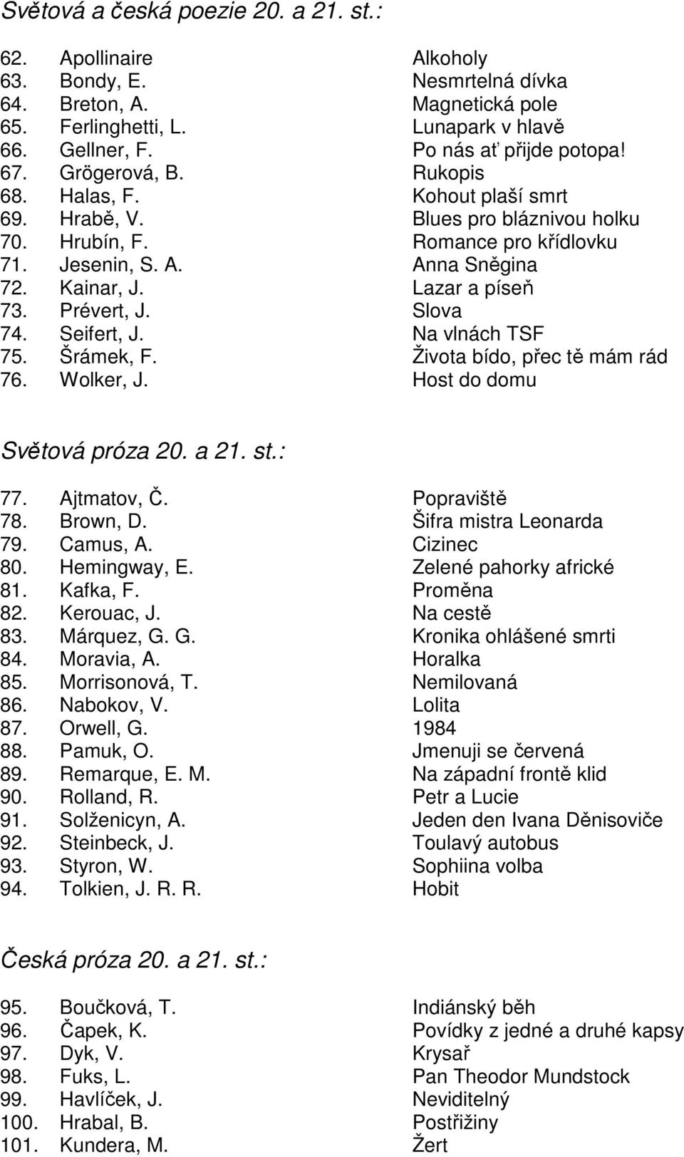 Kainar, J. Lazar a píseň 73. Prévert, J. Slova 74. Seifert, J. Na vlnách TSF 75. Šrámek, F. Života bído, přec tě mám rád 76. Wolker, J. Host do domu Světová próza 20. a 21. st.: 77. Ajtmatov, Č.