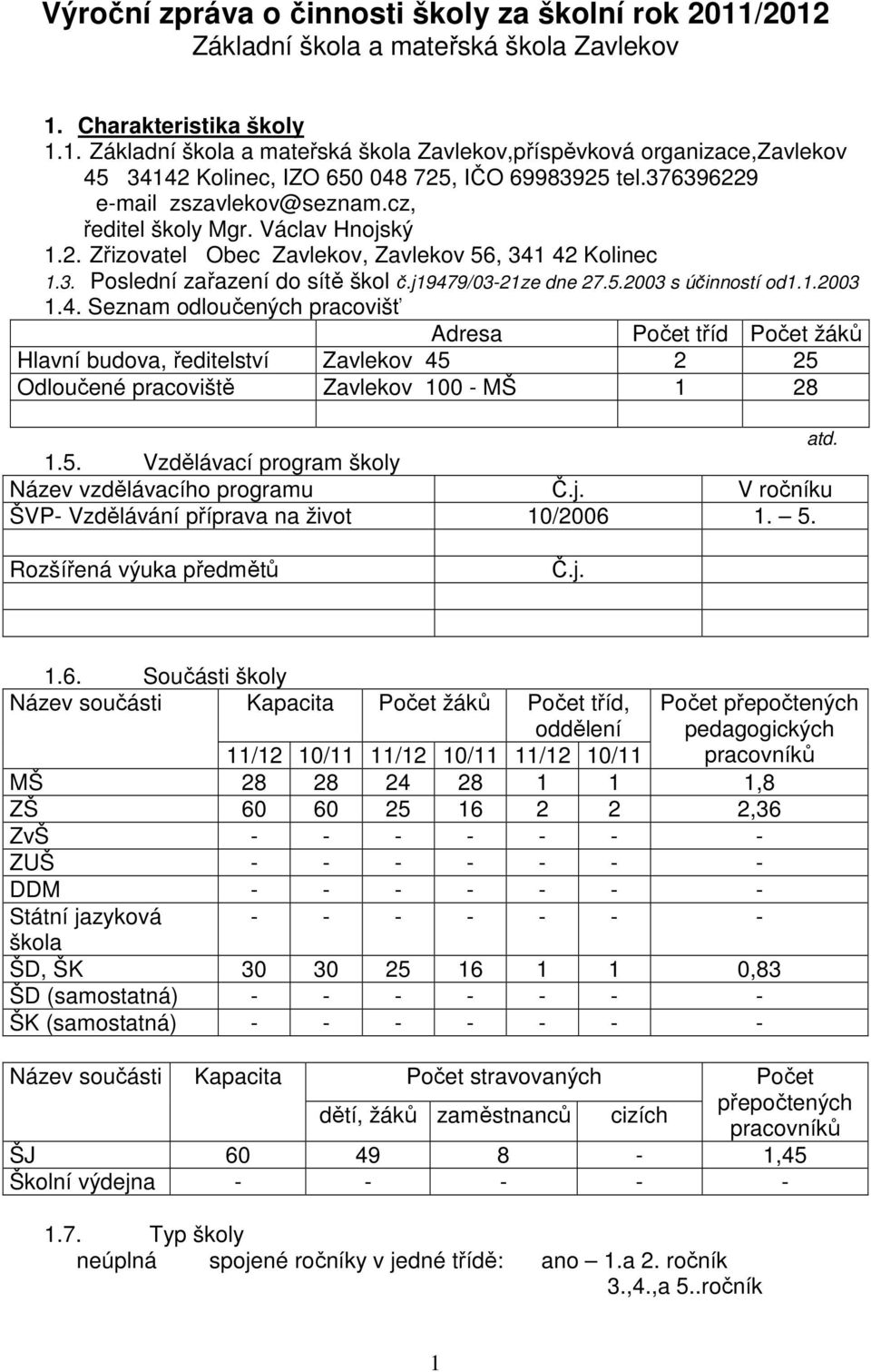 1.2003 1.4. Seznam odloučených pracovišť Adresa tříd žáků Hlavní budova, ředitelství Zavlekov 45 2 25 Odloučené pracoviště Zavlekov 100 - MŠ 1 28 1.5. Vzdělávací program školy Název vzdělávacího programu Č.